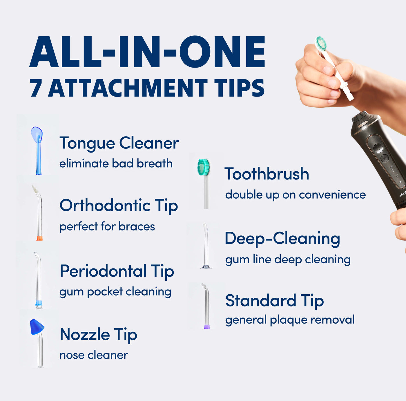 Essential Nozzle Kit – 7 Replacement Tips